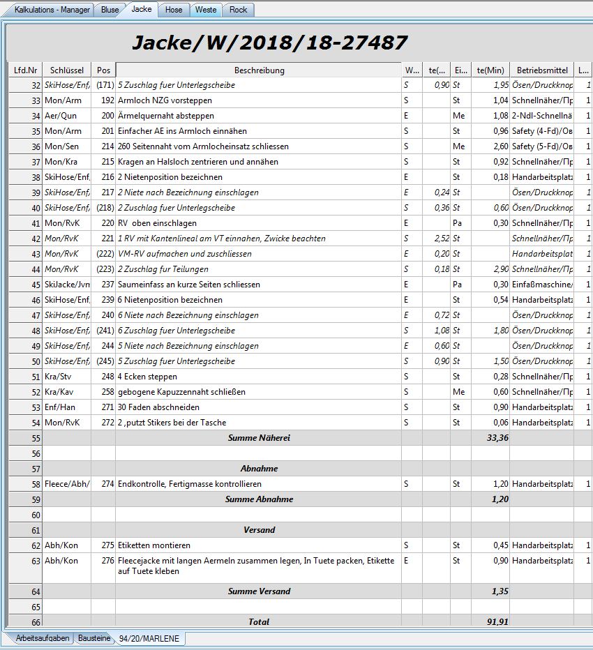 Kalkulation eines Modells mit allen Arbeitsgängen