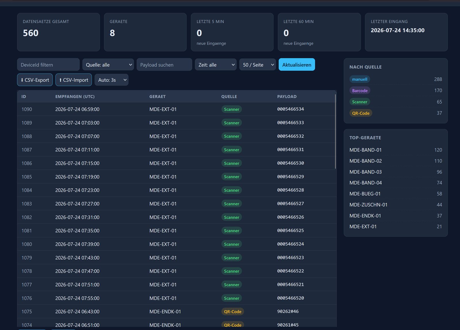 Live-Dashboard mit Erfassungen, aktiven Geräten und Filtern